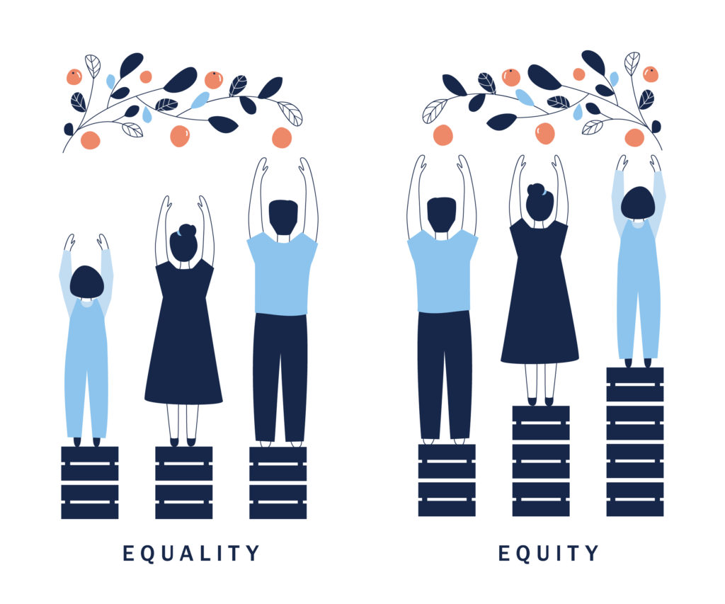 side by side illustrations of a child, man and women standing on varying heights of blocks to show equality